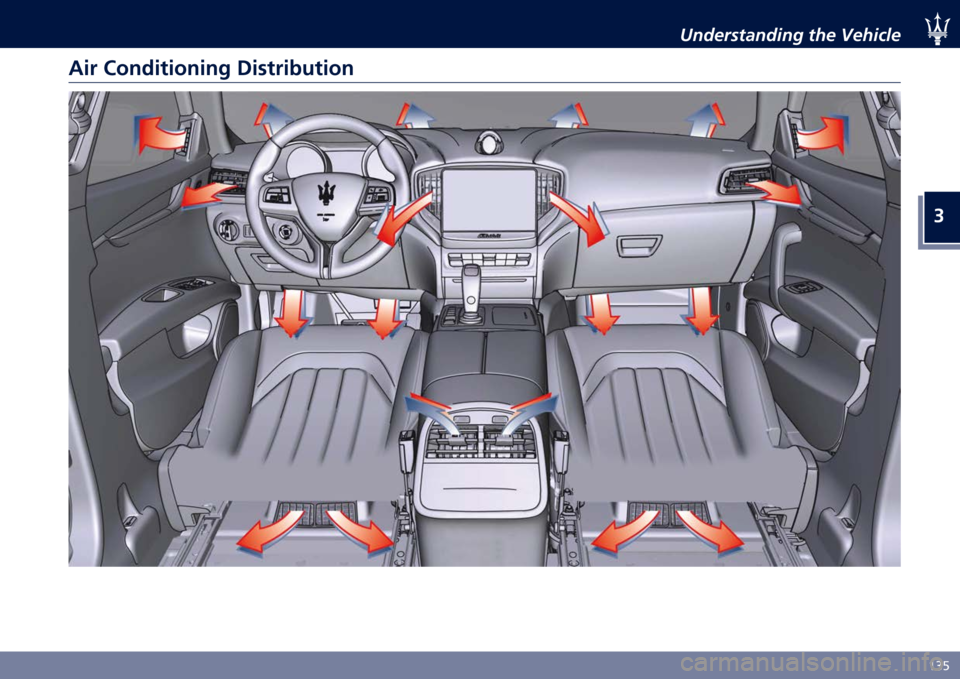MASERATI GHIBLI 2020  Owners Manual �
�?�6�&
�4��	�������	���" ��!� �5��!����
�
�
� �����
�	�
���
��# ��
��	��
�&��	�
��    