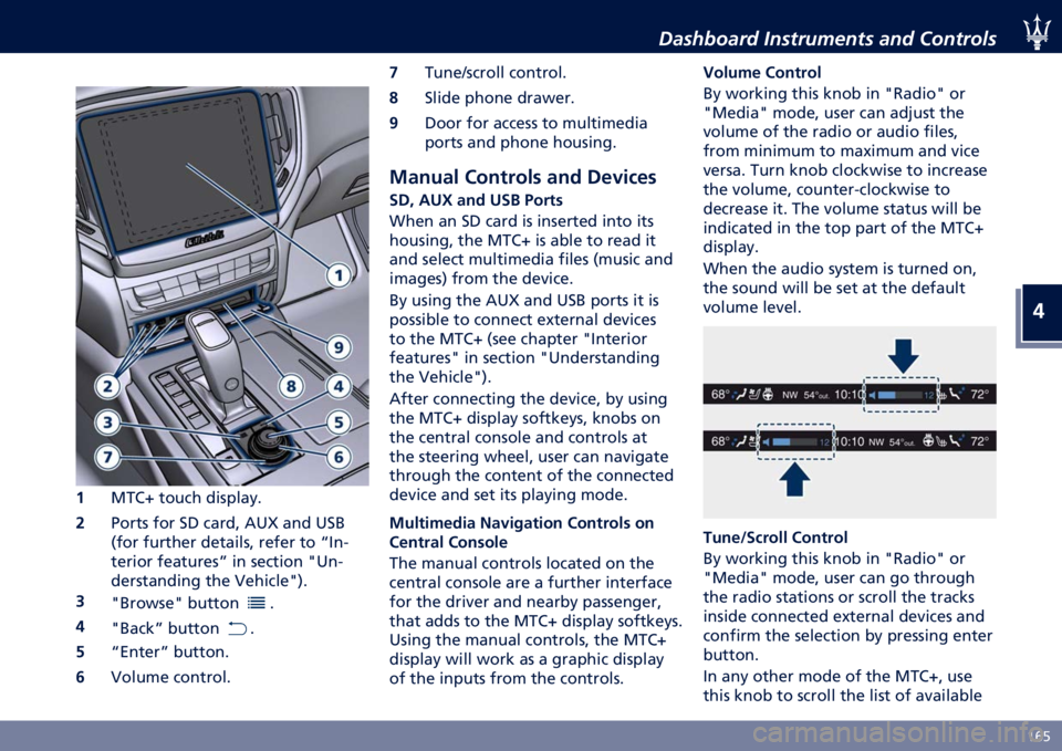 MASERATI GHIBLI 2020  Owners Manual �
�?�%�&
�-���!�%����	 ������
����� ���	 ��������
� �
�+���M ����� ��������
� �$���� ��� ��* ����� �8�9�P ��	� �9��-
�C��� �������