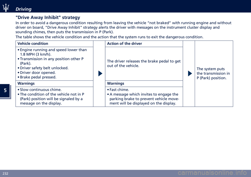 MASERATI GHIBLI 2020  Owners Manual �
�)�6�) �-������"
�N���
�(� �
���* ����
�&�
�	�N ��	���	��#�*
�3�	 ����� �� ��
��� � ���	�
����� ���	������	 ��������	�
 ���� ����
��	�
 ��