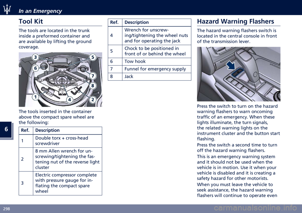MASERATI GHIBLI 2020  Owners Manual �
�)�>�; �� �� �����"����
�7��� �<�
�	
��� ����� ��� ������� ��	 ��� ����	�
��	���� � ��������� ���	����	�� ��	�
��� ��
�����