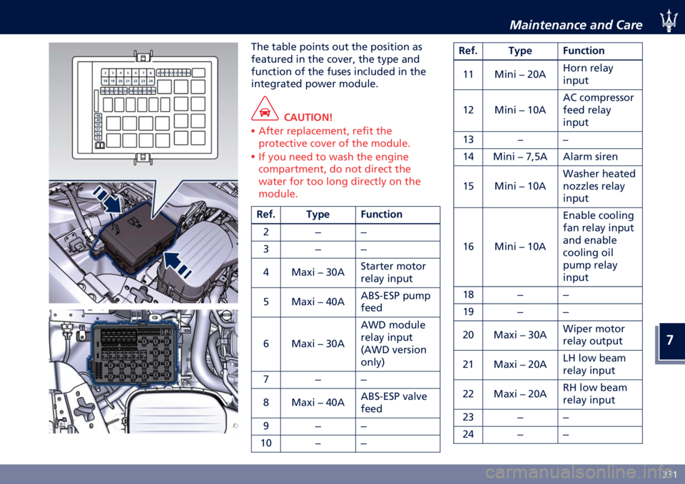 MASERATI GHIBLI 2020  Owners Manual �
�6�6�?
�,���������� ���	 ����
��� ����� ����	�� ��� ��� ��������	 ��
�������� ��	 ��� ���
��� ��� ���� ��	�
���	�����	 �