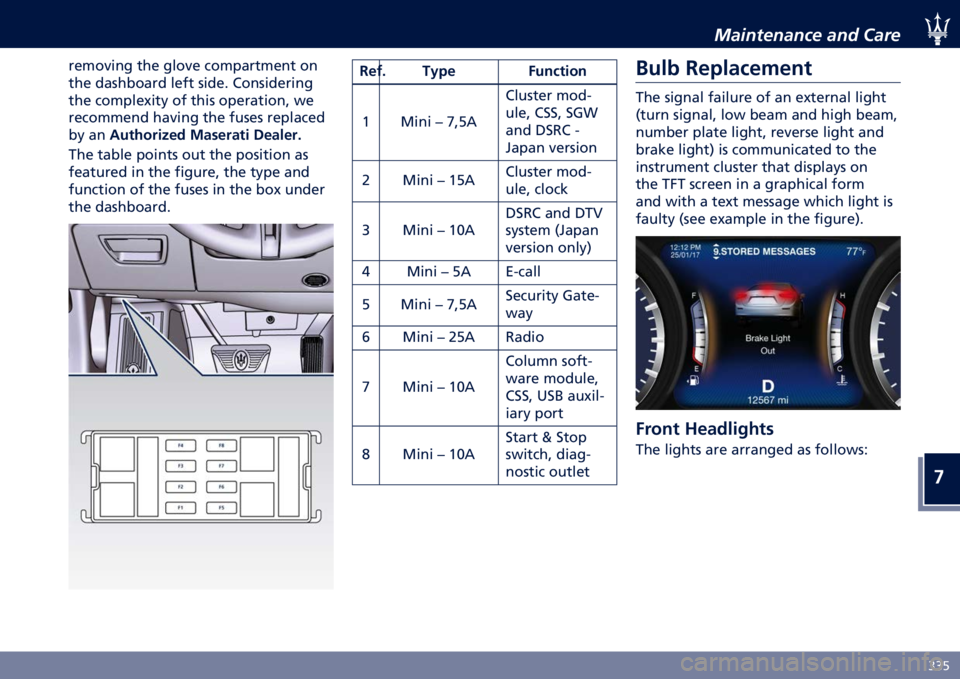 MASERATI GHIBLI 2020  Owners Manual �
�6�6�&
�,���������� ���	 ����
�����
��	�
 ��� �
���
� ����������	� ��	
��� ��������� ���� ����� ���	�������	�

��� ������