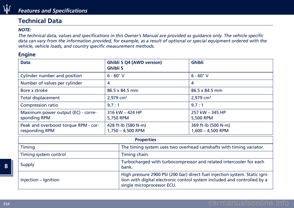 MASERATI GHIBLI 2020  Owners Manual �
�6�&�7 �2����
��� ���	 �*�������������
�7�����
��� ���	�
�
����
���
 ��
�������	 �����$ ���	��
� ��� ���
���
�������� �� ����