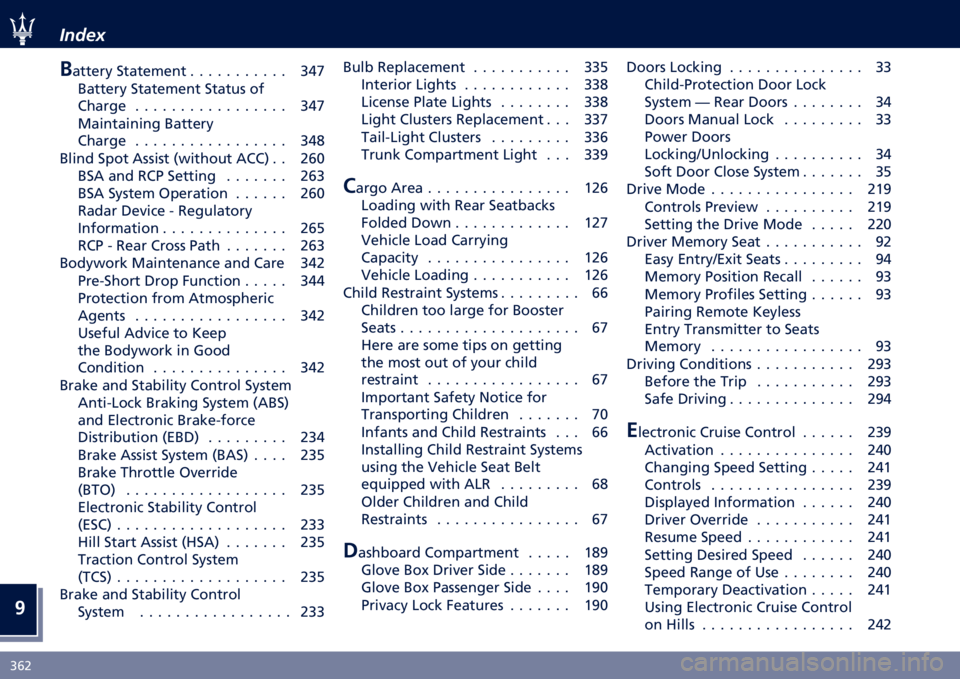 MASERATI GHIBLI 2020  Owners Manual �
�6�%�) ���	��
� 
������ ��������	� � � � � � � � � � � � �6�7�:
�-������ ��������	� ������ ��
�����
� � � � � � � � � � � � � � 
