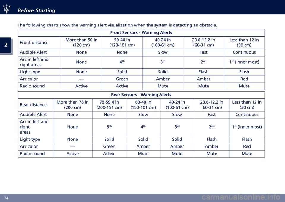 MASERATI GHIBLI 2020 Manual PDF �
�:�7 ������ �*�������"
�
��� ��������	�
 ������ ���� ��� ����	��	�
 ����� �
������� �����	 ����	 ��� ������ �� ��������	�