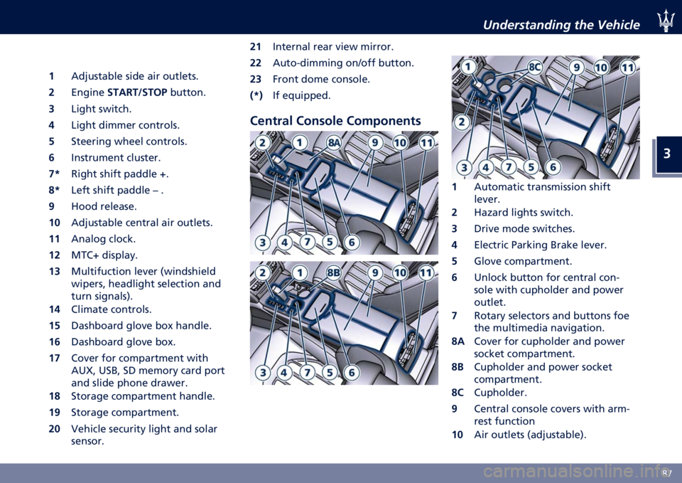 MASERATI GHIBLI 2020  Owners Manual �
�;�:
�4��	�������	���" ��!� �5��!����
�
�
�8��K������� ���� ��� ��������
� �G�	�
��	� �"�7�
�/�7�5�"�7�6�: ������	�
� �F��
�� �������
�