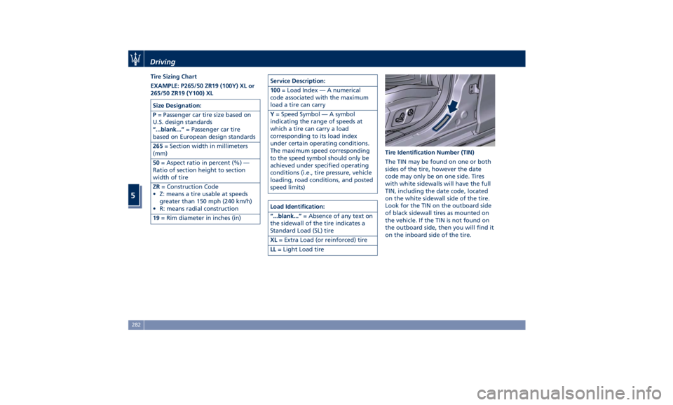 MASERATI GHIBLI 2019  Owners Manual Tire Sizing Chart
EXAMPLE: P265/50 ZR19 (100Y) XL or
265/50 ZR19 (Y100) XL
Size Designation:
P = Passenger car tire size based on
U.S. design standards
“...blank...” = Passenger car tire
based on 