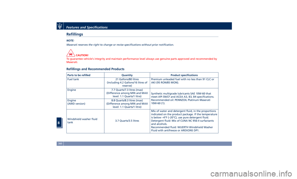 MASERATI GHIBLI 2019  Owners Manual Refillings NOTE:
Maserati reserves the right to change or revise specifications without prior notification.
CAUTION!
To guarantee vehicle’s integrity and maintain performance level always use genuin