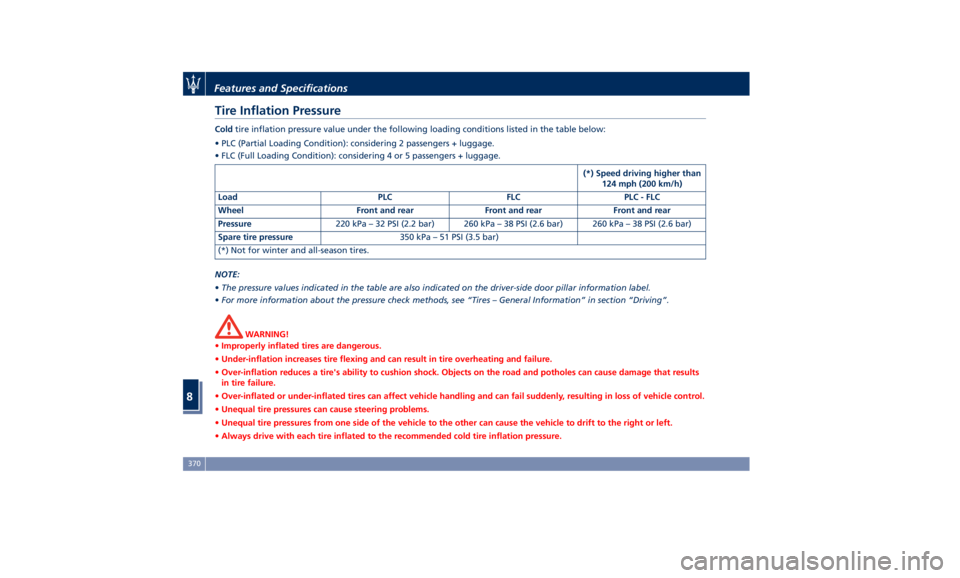 MASERATI GHIBLI 2019  Owners Manual Tire Inflation Pressure Cold tire inflation pressure value under the following loading conditions listed in the table below:
• PLC (Partial Loading Condition): considering 2 passengers + luggage.
�