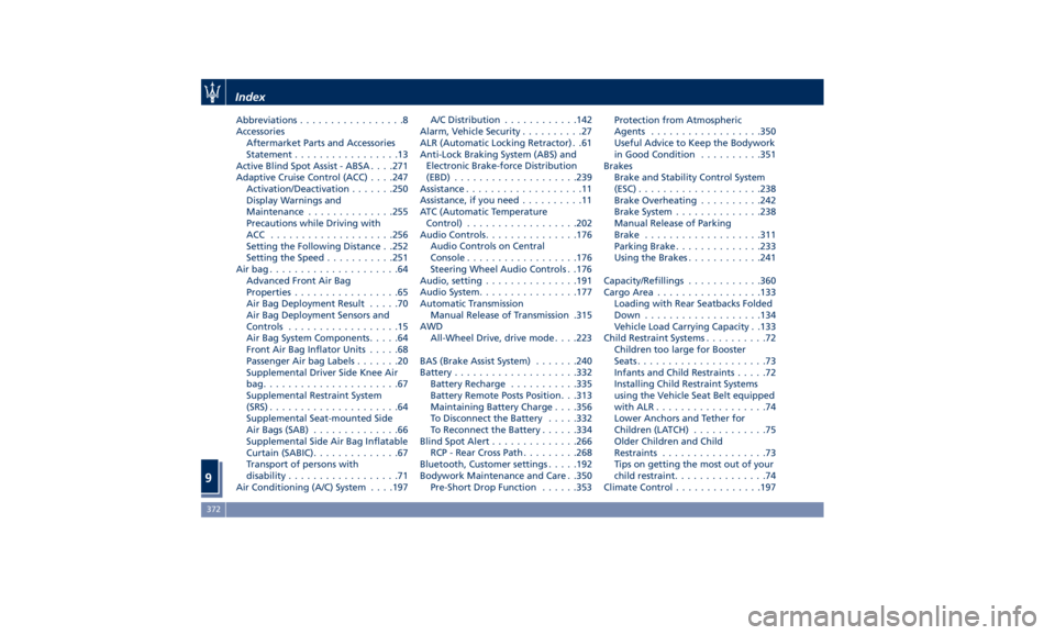 MASERATI GHIBLI 2019  Owners Manual Abbreviations .................8
Accessories
Aftermarket Parts and Accessories
Statement .................13
Active Blind Spot Assist - ABSA . . . .271
Adaptive Cruise Control (ACC) . . . .247
Activat