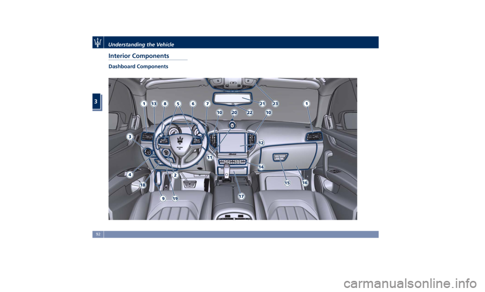 MASERATI GHIBLI 2019 Owners Manual Interior Components Dashboard ComponentsUnderstanding the Vehicle
3
92 MASERATI GHIBLI 2019 Owners Manual Interior Components Dashboard ComponentsUnderstanding the Vehicle
3
92