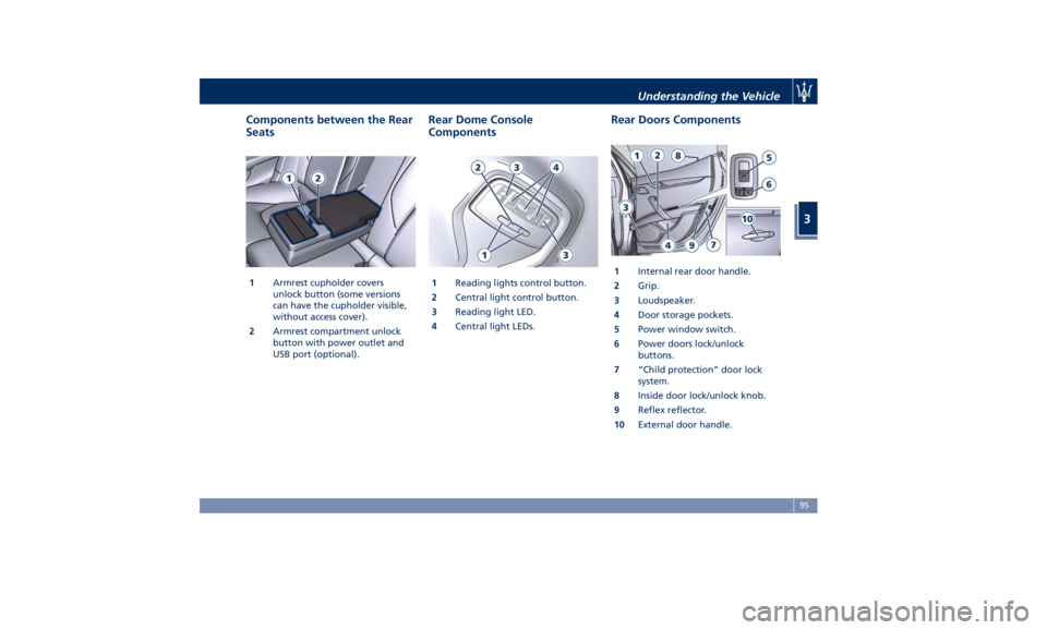 MASERATI GHIBLI 2019 Owners Manual Components between the Rear
Seats
1 Armrest cupholder covers
unlock button (some versions
can have the cupholder visible,
without access cover).
2 Armrest compartment unlock
button with power outlet a MASERATI GHIBLI 2019 Owners Manual Components between the Rear
Seats
1 Armrest cupholder covers
unlock button (some versions
can have the cupholder visible,
without access cover).
2 Armrest compartment unlock
button with power outlet a