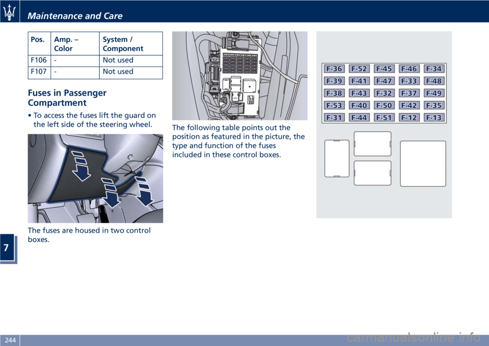 MASERATI GRANTURISMO 2020  Owners Manual Pos. Amp. –
ColorSystem /
Component
F106 - Not used
F107 - Not used
Fuses in Passenger
Compartment
• To access the fuses lift the guard on
the left side of the steering wheel.
The fuses are housed