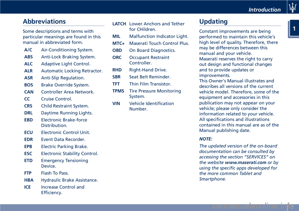 MASERATI GRANTURISMO 2019 User Guide Abbreviations Some descriptions and terms with
particular meanings are found in this
manual in abbreviated form.
A/C Air-Conditioning System.
ABS Anti-Lock Braking System.
ALC Adaptive Light Control.
MASERATI GRANTURISMO 2019 User Guide Abbreviations Some descriptions and terms with
particular meanings are found in this
manual in abbreviated form.
A/C Air-Conditioning System.
ABS Anti-Lock Braking System.
ALC Adaptive Light Control.