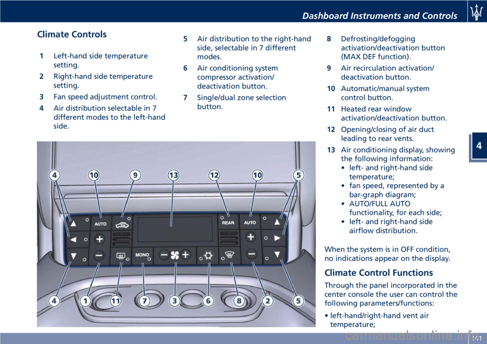 MASERATI GRANTURISMO 2019  Owners Manual Climate Controls 1 Left-hand side temperature
setting.
2 Right-hand side temperature
setting.
3 Fan speed adjustment control.
4 Air distribution selectable in 7
different modes to the left-hand
side. 