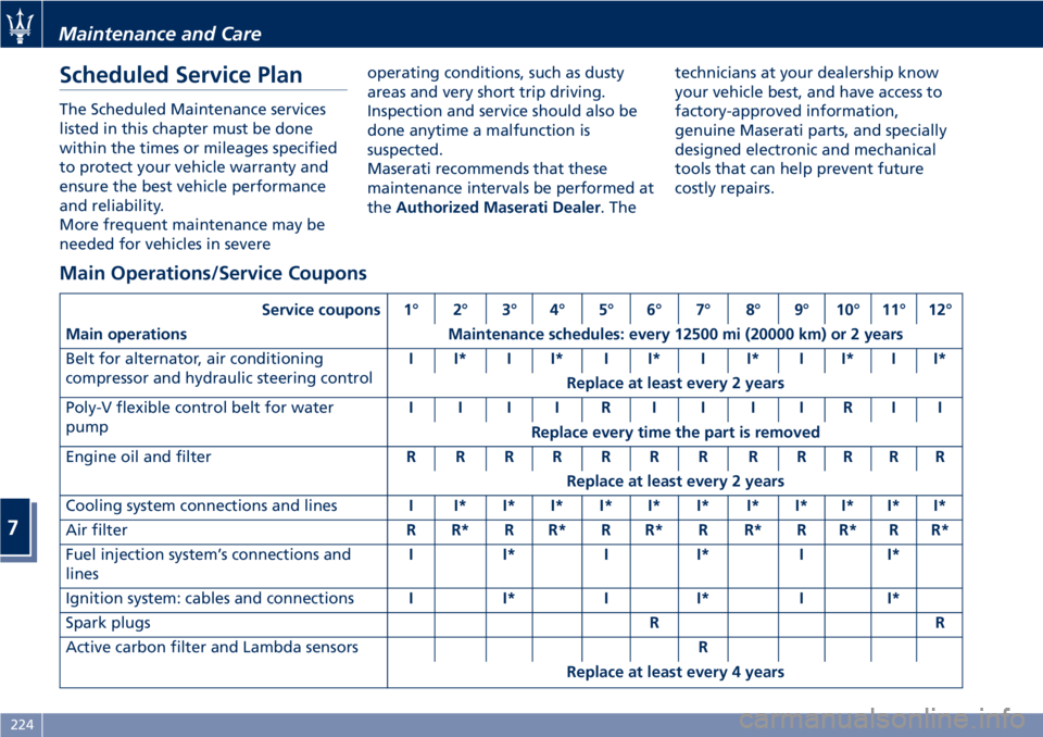 MASERATI GRANTURISMO 2019 Owners Manual Scheduled Service Plan The Scheduled Maintenance services
listed in this chapter must be done
within the times or mileages specified
to protect your vehicle warranty and
ensure the best vehicle perfor MASERATI GRANTURISMO 2019 Owners Manual Scheduled Service Plan The Scheduled Maintenance services
listed in this chapter must be done
within the times or mileages specified
to protect your vehicle warranty and
ensure the best vehicle perfor