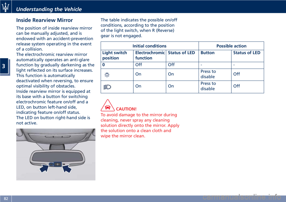MASERATI GRANTURISMO 2019 Manual Online Inside Rearview Mirror The position of inside rearview mirror
can be manually adjusted, and is
endowed with an accident-prevention
release system operating in the event
of a collision.
The electrochro