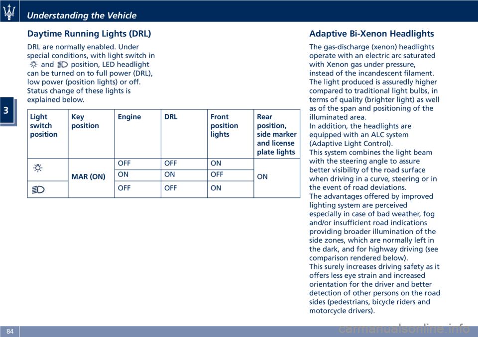 MASERATI GRANTURISMO 2019  Owners Manual Daytime Running Lights (DRL) DRL are normally enabled. Under
special conditions, with light switch in
and position, LED headlight
can be turned on to full power (DRL),
low power (position lights) or o