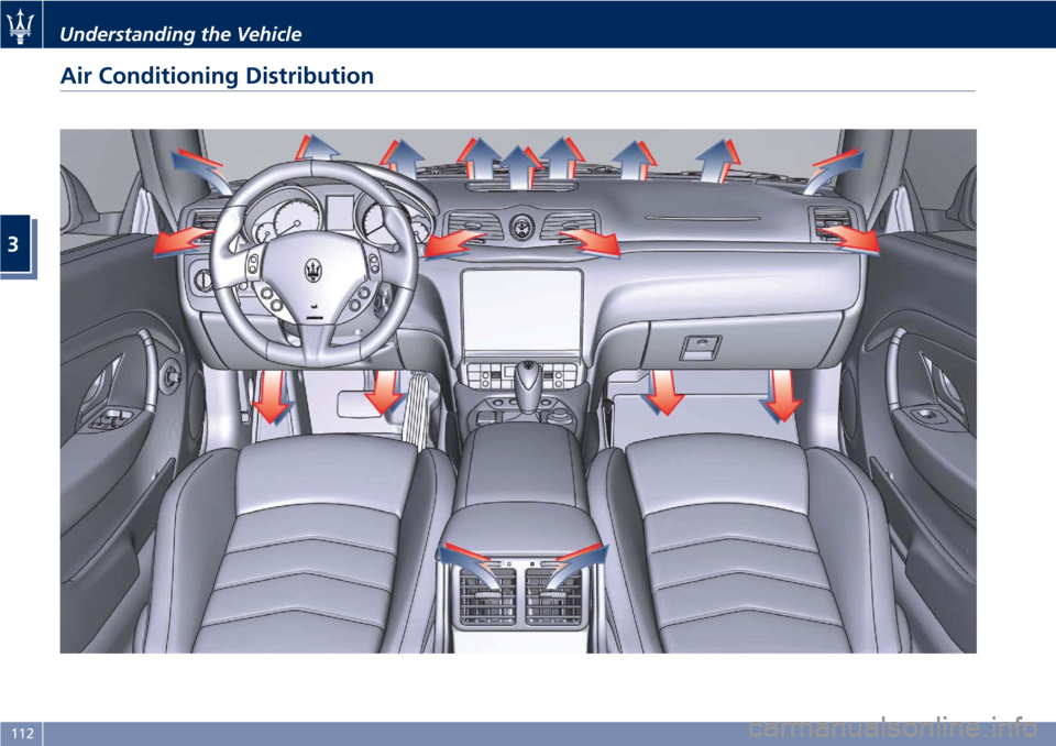 MASERATI GRANTURISMO CONVERTIBLE 2020  Owners Manual Air Conditioning Distribution
Understanding the Vehicle
3
112 