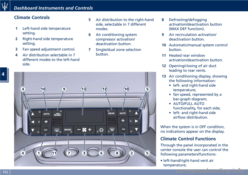 MASERATI GRANTURISMO CONVERTIBLE 2020  Owners Manual Climate Controls
1Left-hand side temperature
setting.
2Right-hand side temperature
setting.
3Fan speed adjustment control.
4Air distribution selectable in 7
different modes to the left-hand
side.5Air 