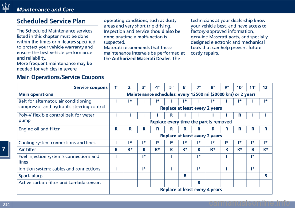 MASERATI GRANTURISMO CONVERTIBLE 2020  Owners Manual Scheduled Service Plan
The Scheduled Maintenance services
listed in this chapter must be done
within the times or mileages specified
to protect your vehicle warranty and
ensure the best vehicle perfor