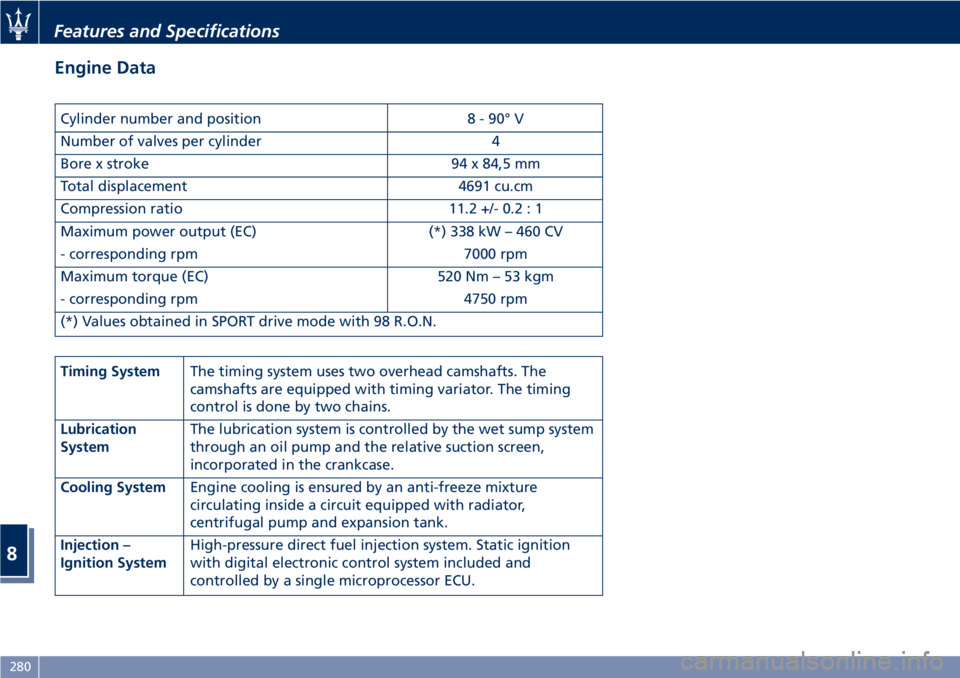 MASERATI GRANTURISMO CONVERTIBLE 2020 Repair Manual Engine Data
Cylinder number and position 8 - 90° V
Number of valves per cylinder 4
Bore x stroke 94 x 84,5 mm
Total displacement 4691 cu.cm
Compression ratio 11.2 +/- 0.2 : 1
Maximum power output (EC