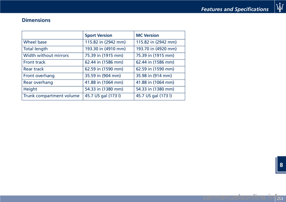 MASERATI GRANTURISMO CONVERTIBLE 2020 Service Manual Dimensions
Sport Version MC Version
Wheel base 115.82 in (2942 mm) 115.82 in (2942 mm)
Total length 193.30 in (4910 mm) 193.70 in (4920 mm)
Width without mirrors 75.39 in (1915 mm) 75.39 in (1915 mm)
