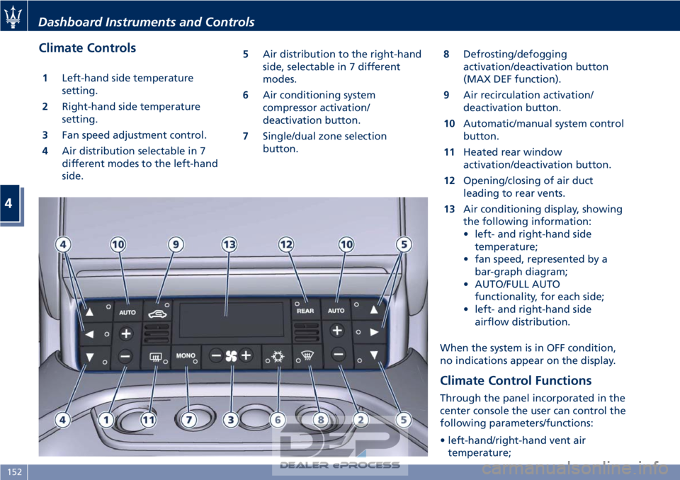 MASERATI GRANTURISMO CONVERTIBLE 2019 Owners Manual Climate Controls
1Left-hand side temperature
setting.
2 Right-hand side temperature
setting.
3 Fan speed adjustment control.
4 Air distribution selectable in 7
different modes to the left-hand
side. 5 MASERATI GRANTURISMO CONVERTIBLE 2019 Owners Manual Climate Controls
1Left-hand side temperature
setting.
2 Right-hand side temperature
setting.
3 Fan speed adjustment control.
4 Air distribution selectable in 7
different modes to the left-hand
side. 5
