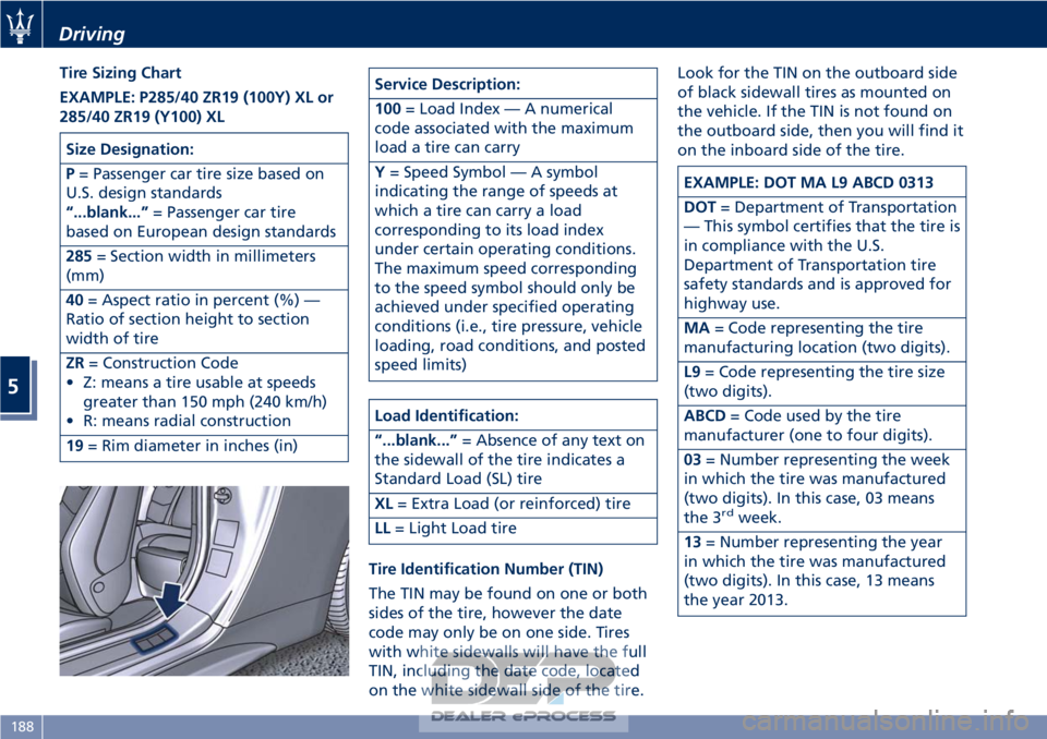 MASERATI GRANTURISMO CONVERTIBLE 2019 Owners Manual Tire Sizing Chart
EXAMPLE: P285/40 ZR19 (100Y) XL or
285/40 ZR19 (Y100) XL
Size Designation:
P= Passenger car tire size based on
U.S. design standards
“...blank...” = Passenger car tire
based on E MASERATI GRANTURISMO CONVERTIBLE 2019 Owners Manual Tire Sizing Chart
EXAMPLE: P285/40 ZR19 (100Y) XL or
285/40 ZR19 (Y100) XL
Size Designation:
P= Passenger car tire size based on
U.S. design standards
“...blank...” = Passenger car tire
based on E