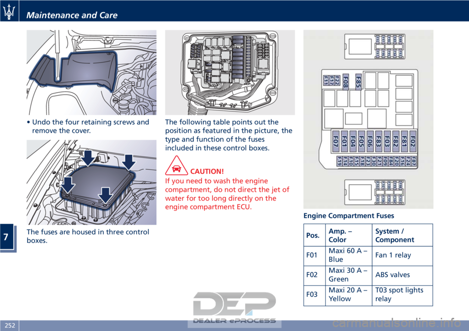 MASERATI GRANTURISMO CONVERTIBLE 2019 Owners Manual • Undo the four retaining screws andremove the cover.
The fuses are housed in three control
boxes. The following table points out the
position as featured in the picture, the
type and function of th MASERATI GRANTURISMO CONVERTIBLE 2019 Owners Manual • Undo the four retaining screws andremove the cover.
The fuses are housed in three control
boxes. The following table points out the
position as featured in the picture, the
type and function of th