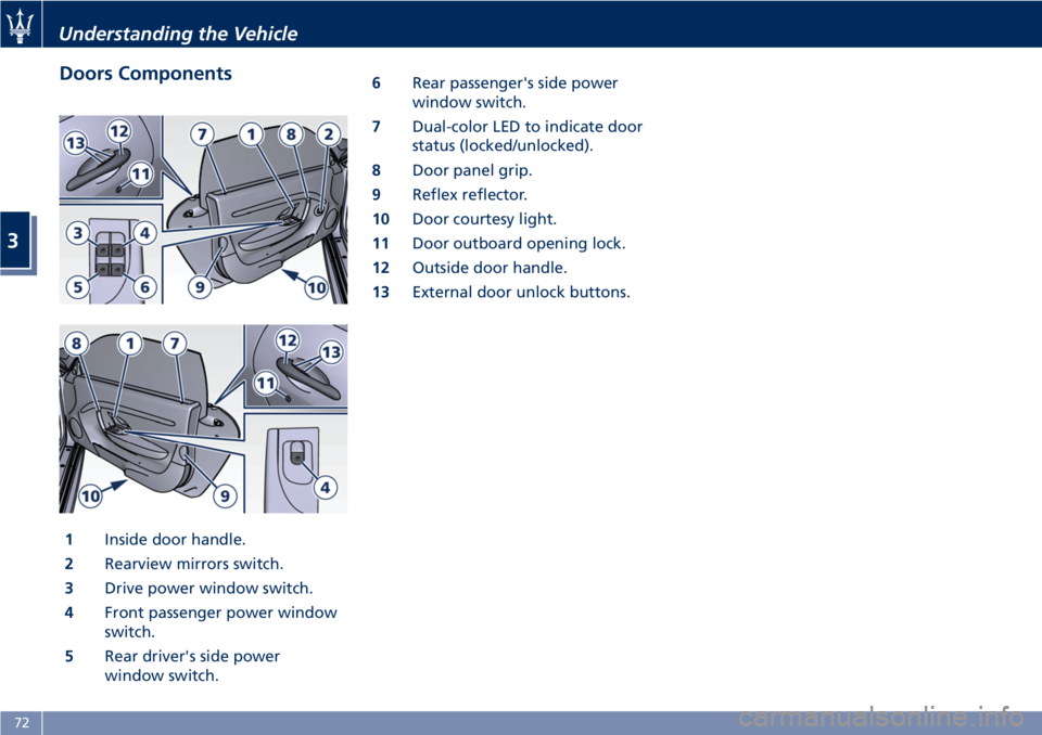 MASERATI GRANTURISMO CONVERTIBLE 2019 Manual PDF Doors Components
1 Inside door handle.
2 Rearview mirrors switch.
3 Drive power window switch.
4 Front passenger power window
switch.
5 Rear driver's side power
window switch. 6 Rear passenger' MASERATI GRANTURISMO CONVERTIBLE 2019 Manual PDF Doors Components
1 Inside door handle.
2 Rearview mirrors switch.
3 Drive power window switch.
4 Front passenger power window
switch.
5 Rear driver's side power
window switch. 6 Rear passenger'