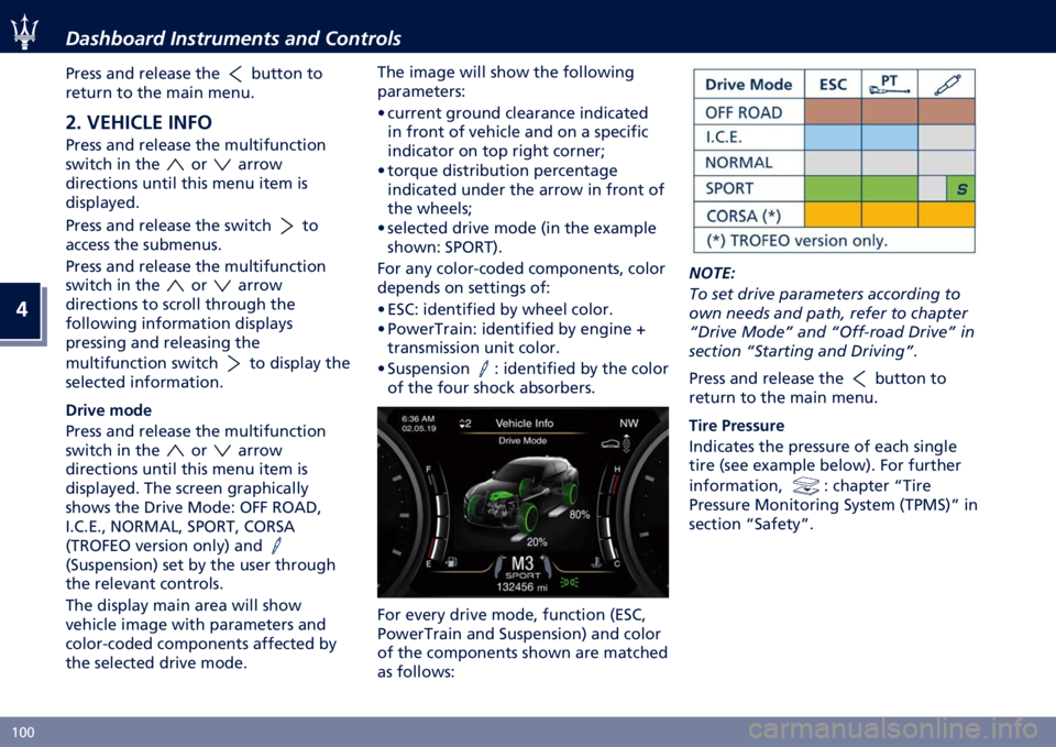 MASERATI LEVANTE 2021  Owners Manual �
�G�?�? �%����.����	 ������
����� ���	 ��������
�$���� ��	� ������� ���
������	 ��
������	 �� ��� ����	 ���	��
��. ��(�@��%�:�( �