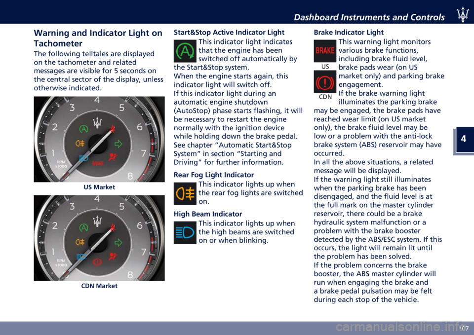 MASERATI LEVANTE 2021  Owners Manual �
�G�?�6
�%����.����	 ������
����� ���	 ��������
�0�
����� �
�� ������
��� �:���� ��
�9�
����$�
��
�
��� ��������	�
 ��������� �