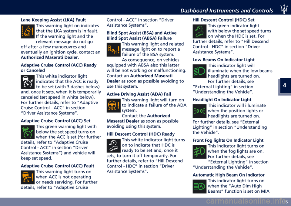 MASERATI LEVANTE 2021  Owners Manual �
�G�G�&
�%����.����	 ������
����� ���	 ��������
�:�
��
 �,�
�
�5��� ������ �B�:�,��C �=�
��� ���� ����	��	�
 ���
�� ��	 ��	�������
���