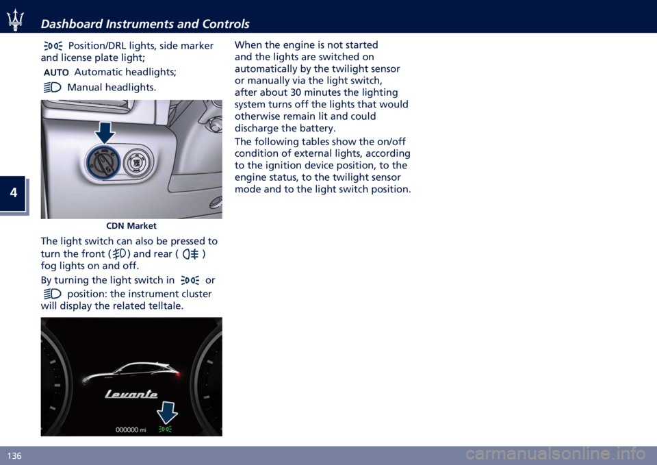 MASERATI LEVANTE 2021  Owners Manual �
�G�2�% �%����.����	 ������
����� ���	 ��������
�$�������	�(�*�=�A ���
���� ���� ������
��	� �����	�� ����� ���
���F �1�������