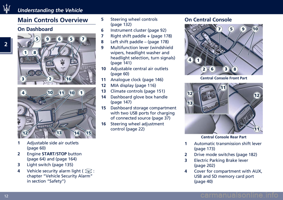 MASERATI LEVANTE 2021 User Guide �
�G�) ���	�������	��� ��� �������
��
�� �%������� �*�&�
��&��
�-
�*� ��
���#��
��
�
�1��H������� ���� ��� �������
�;���
� �%�?�<
� 