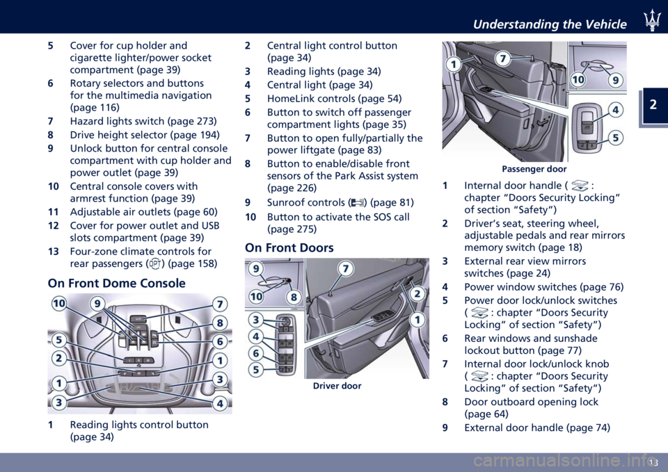 MASERATI LEVANTE 2021 User Guide �
�G�2
���	�������	��� ��� �������
� ���
�� ��� ��� ������ ��	�
���
������ ���
�����(����� ������
����������	� �;���
� �2
