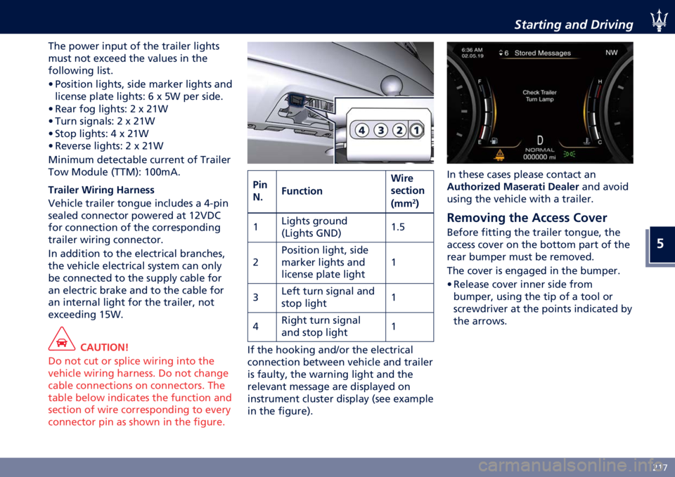 MASERATI LEVANTE 2021  Owners Manual �
�)�G�6
�,������� ���	 �%���8���
��� ����� ��	��� �� ��� ������� ���
���
���� �	�� ������ ��� �
����� ��	 ���
��������	�
 �