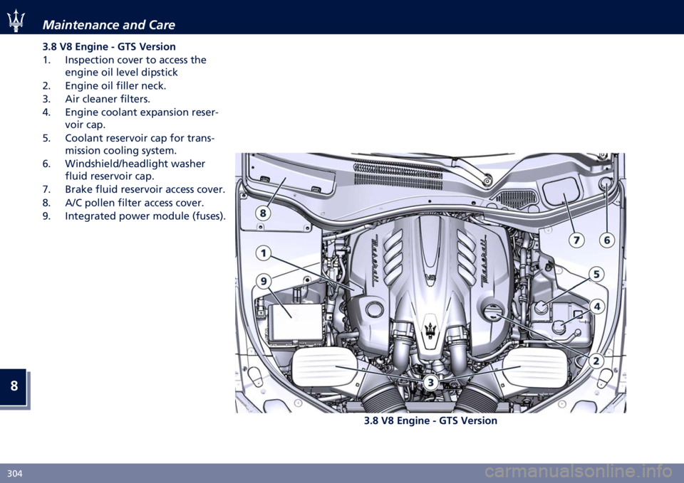 MASERATI LEVANTE 2021  Owners Manual �
�2�?�3 �)���������� ���	 ����
��.� �� �(�����
 �+ �3�9�" ��
�����
�G� �.�	��������	 ���
�� �� ������ ���
��	�
��	� ��� ���
�� ����