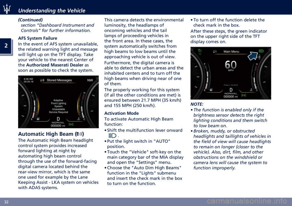 MASERATI LEVANTE 2021 Owners Guide �
�2�) ���	�������	��� ��� �������
�&�������
��	�
�������
 ��0�������� �.�
�����
��
� ��
�
�1��
������  ��� ������� ��
����
��