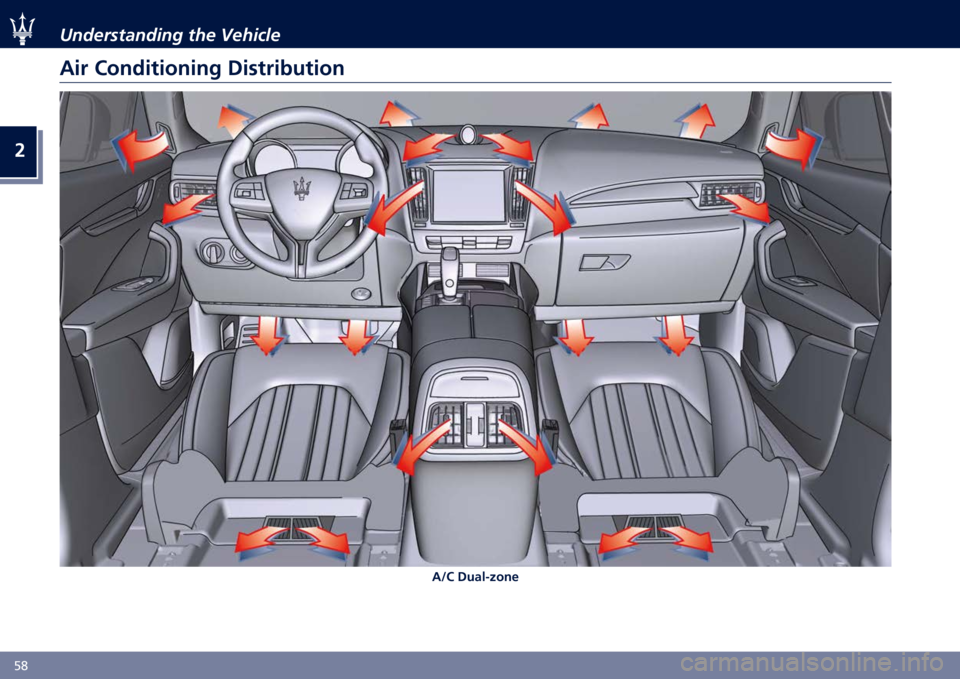 MASERATI LEVANTE 2021 Repair Manual �
�&�7 ���	�������	��� ��� �������
��� �%����������� �������#�����
��8�% ���
��+�	���
    