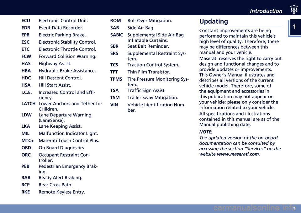 MASERATI LEVANTE 2020 User Guide �
�9
������	�
�����
�)��$ �F�������	�� ���	���� �8�	���
�)��/ �F�
��	� �*��� �@��������
�)�:�  �F������� �$�����	�
 �-�����
�)�"� �F����