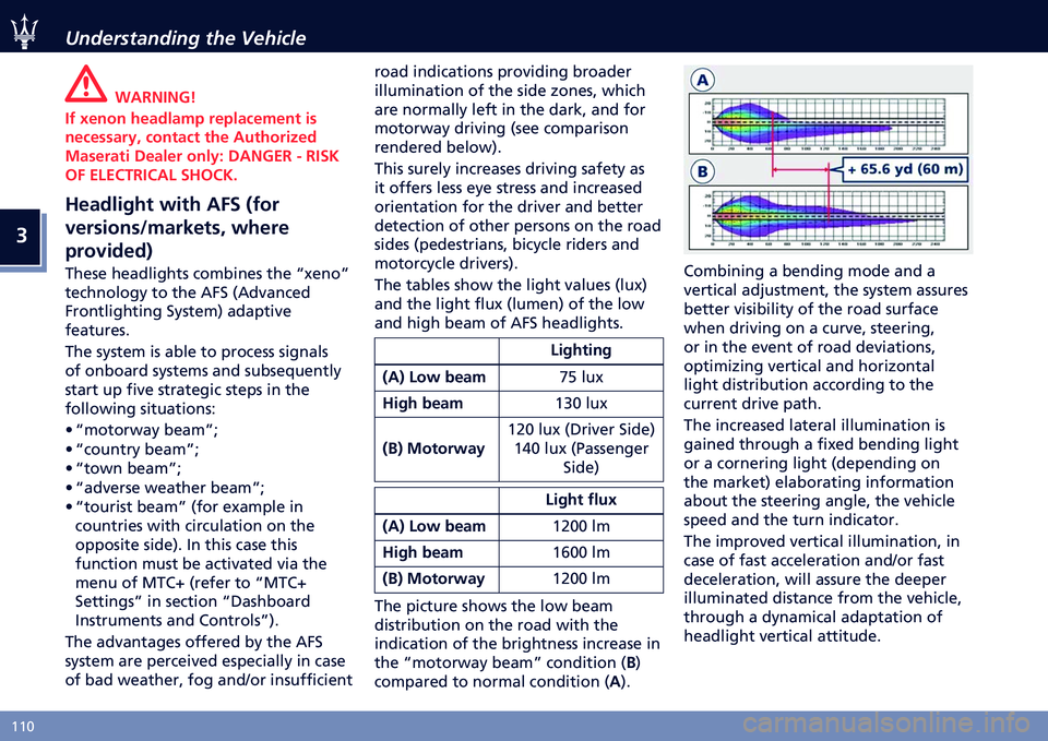 MASERATI LEVANTE 2020  Owners Manual �
�>�>�? �0��	�������	���" ��!� �5��!����
�.�
�/�0��0�1�2
��! �-���� ��������, ���,��������	 �
�
���������*�3 ����	���	 �	�� �
��	����
���
