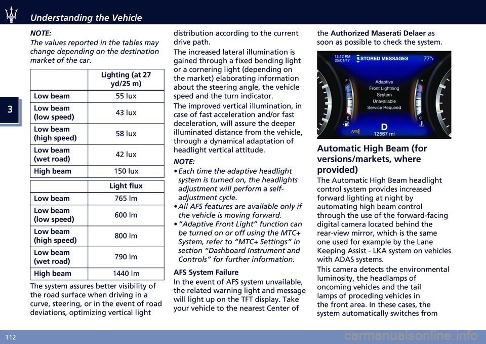 MASERATI LEVANTE 2020  Owners Manual �
�>�>�) �0��	�������	���" ��!� �5��!����
�
����
���
 ���	��
� ��
�����
� �� ���
 ����	�
� ���
������
 ��
��
����� �� ���
 ��
�������