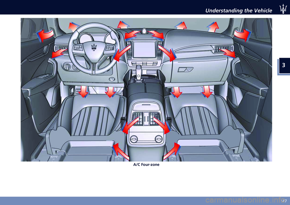 MASERATI LEVANTE 2020  Owners Manual �
�>�6�9
�0��	�������	���" ��!� �5��!����
�
�5� �+����A����    