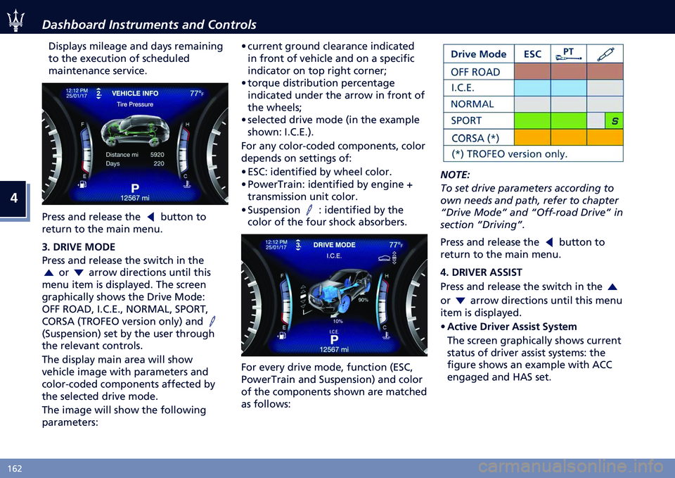 MASERATI LEVANTE 2020  Owners Manual �
�>�%�) �/���!�%����	 ������
����� ���	 ��������
�*������� ������
� ��	� ���� ������	��	�

�� ��� ���������	 �� ���������
�