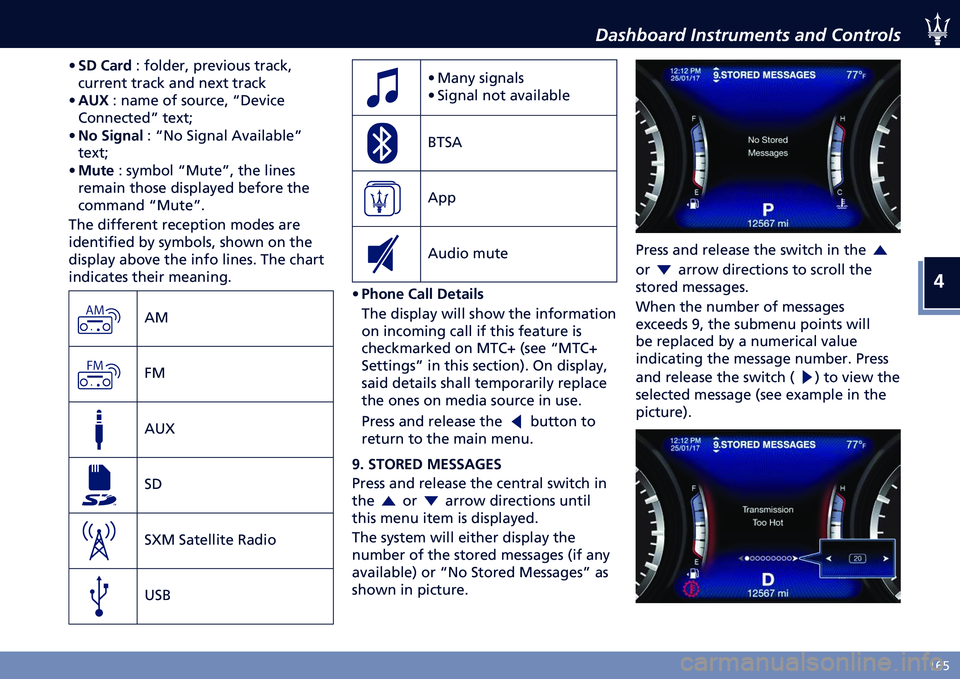 MASERATI LEVANTE 2020  Owners Manual �
�>�%�&
�/���!�%����	 ������
����� ���	 ��������
�D �"� ���� �# ������� ����
���� ������
������	� ����� ��	� �	��� �����
�D �
�