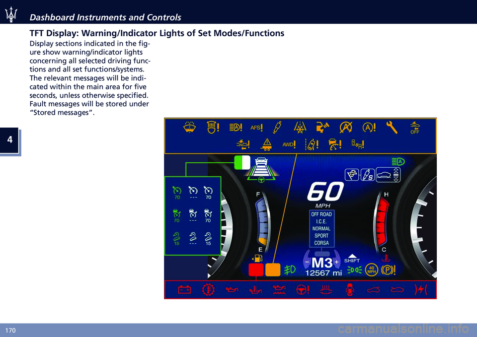 MASERATI LEVANTE 2020  Owners Manual �
�>�9�? �/���!�%����	 ������
����� ���	 ��������
�7�+�7 ��
��,���*�D �.����
��#�5����
���	�� �8�
�#��	� ��! �"��	 ������5�+����	�
���
�*����