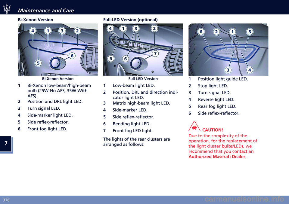 MASERATI LEVANTE 2020  Owners Manual �
�5�9�% �.���������� ���	 ����
� �
�A�K���� �%����
��
� �
�A�K���� �%����
��
� �-���P��	��	 ���������(���
������
���� �B�)�&���<� �7�"�