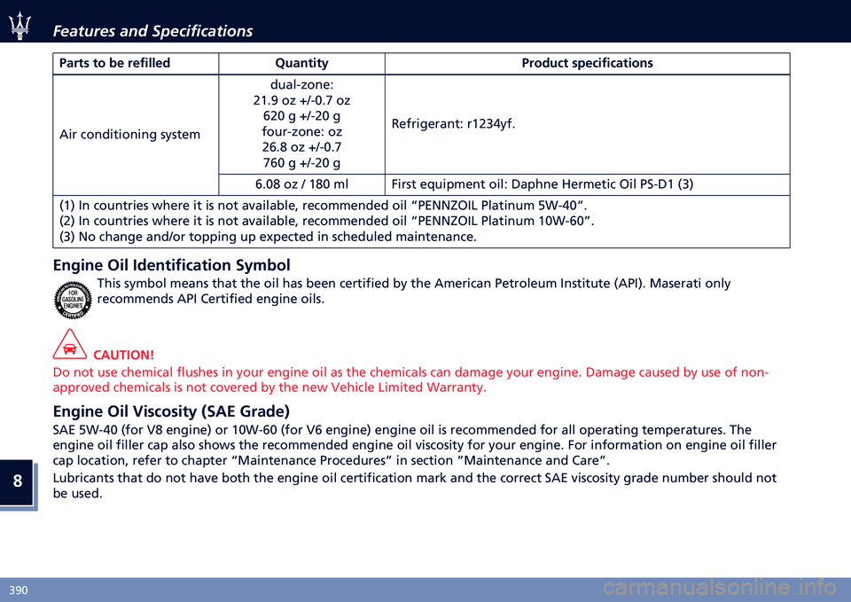 MASERATI LEVANTE 2020  Owners Manual �
�5�=�? �6����
��� ���	 �,�������������
�:���	� �	� �&� ���!�
���� �9����	�
�	�* �:������	 ��,���
�!�
���	�
���
�7�� ���	������	��	�
 ���